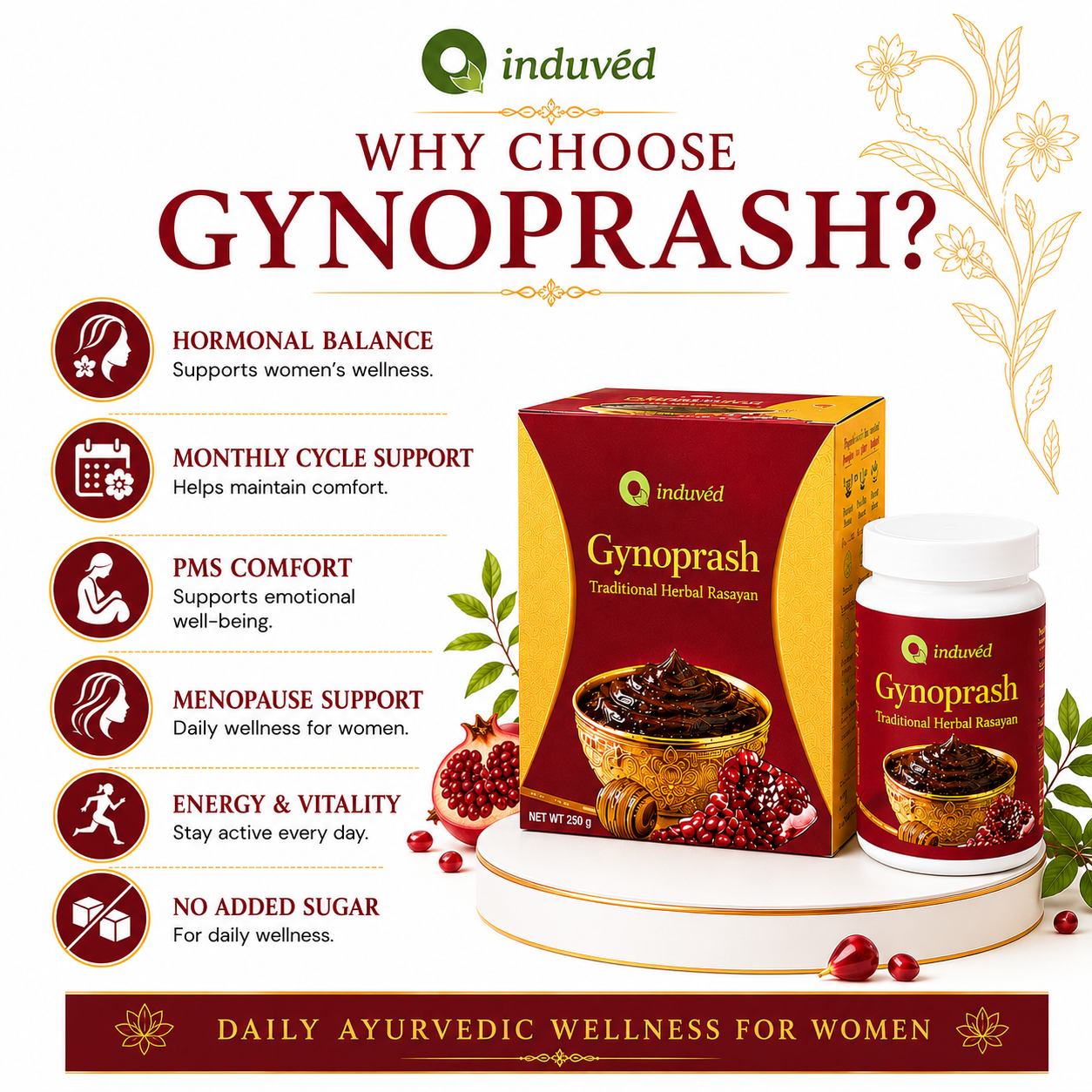 Gynoprash
