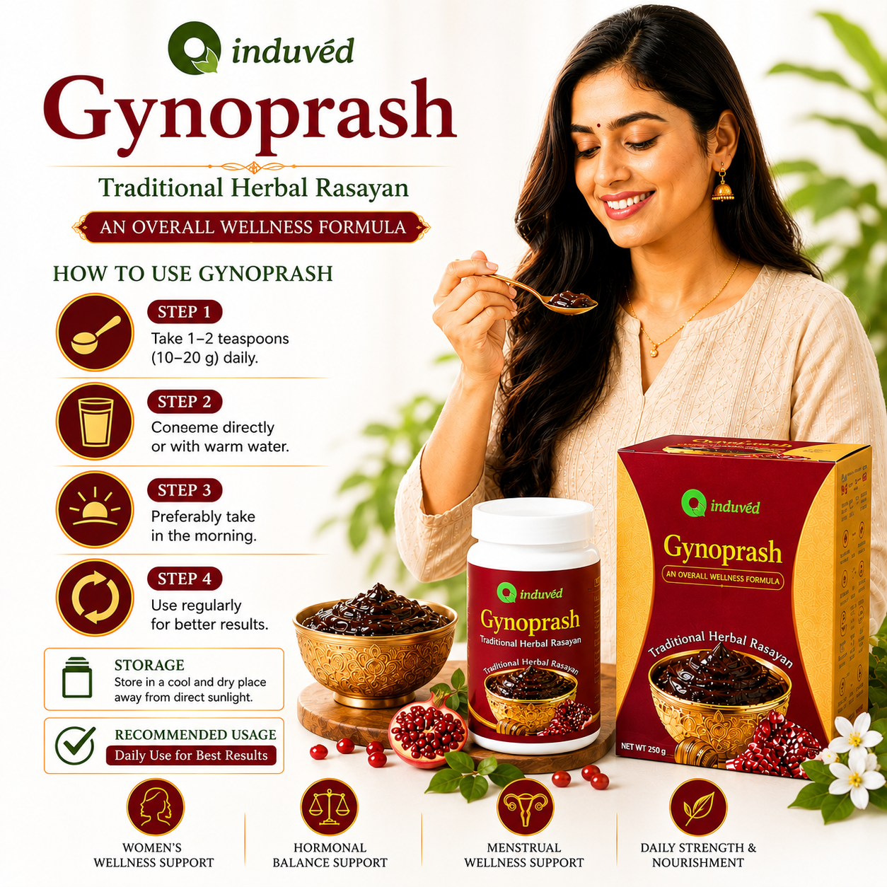 Gynoprash