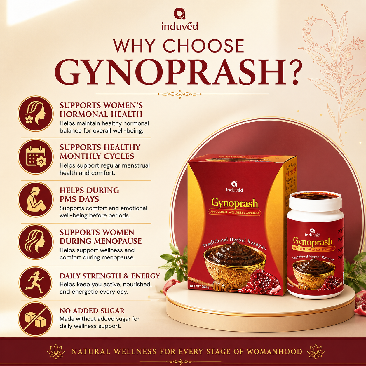 Gynoprash
