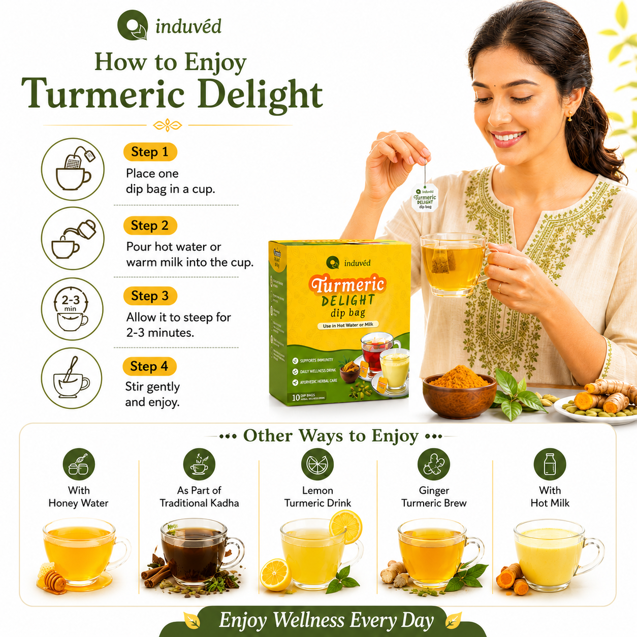 Turmeric Delight Dip Bag
